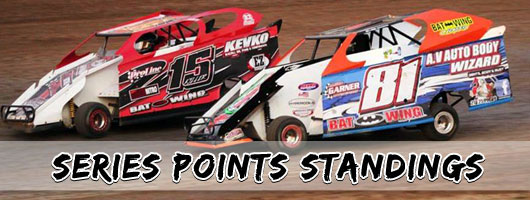 Outlaw Mini Mod Race Series Point Standings